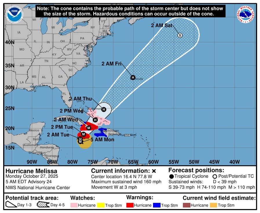 Indomet: Huracán Melissa alcanza categoría 5; persistirán las lluvias sobre gran parte del país