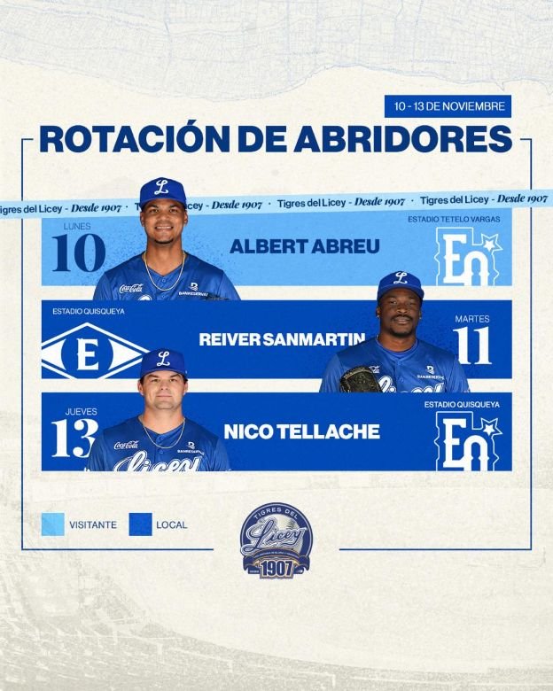 Licey anuncia rotación pitchers