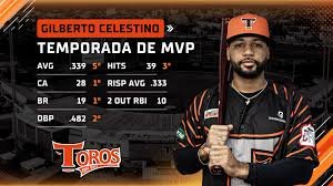 Celestino y De la Cruz piezas importantes al MVP beisbol RD