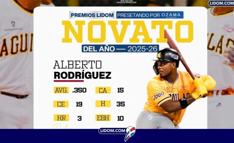 Alberto Rodríguez electo el Novato del Año de la LIDOM