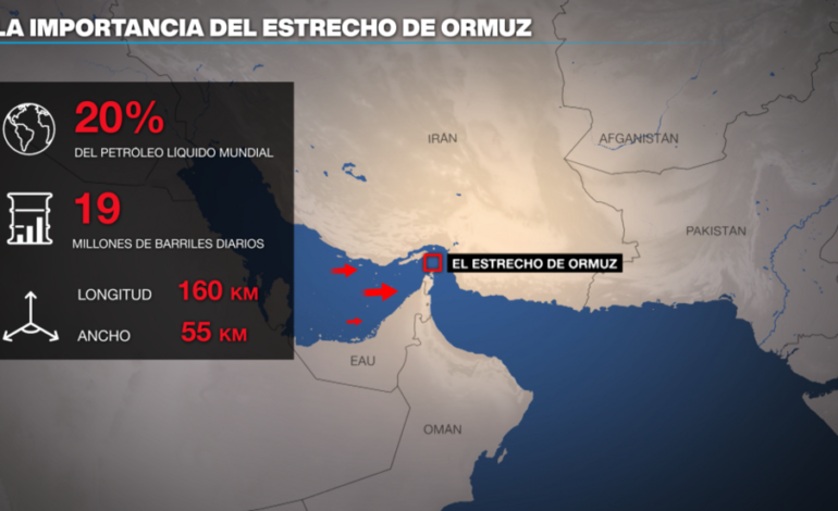 El petróleo cae tras el acercamiento entre Irán y EE. UU. y diluye temores por el estrecho de Ormuz
