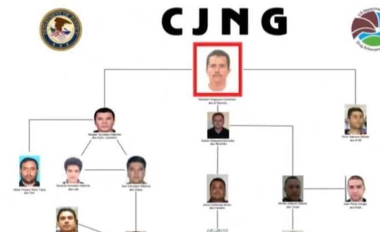 ¿Qué es el Cartel Jalisco Nueva Generación y cuál es su poder en el mundo del narcotráfico?