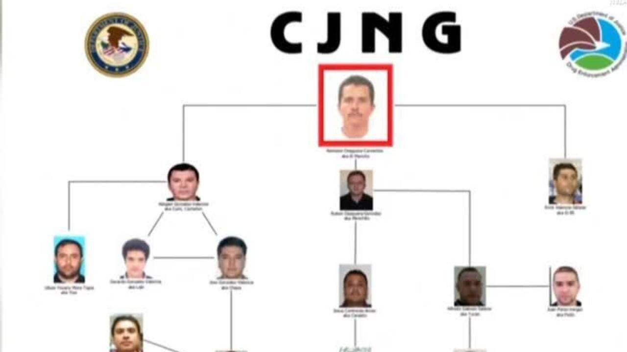 ¿Qué es el Cartel Jalisco Nueva Generación y cuál es su poder en el mundo del narcotráfico?