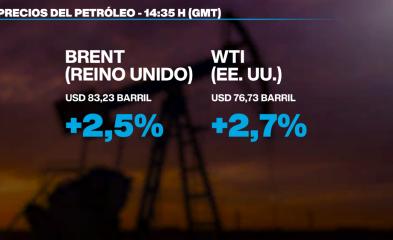 El petróleo latinoamericano gana valor estratégico ante el conflicto en Medio Oriente