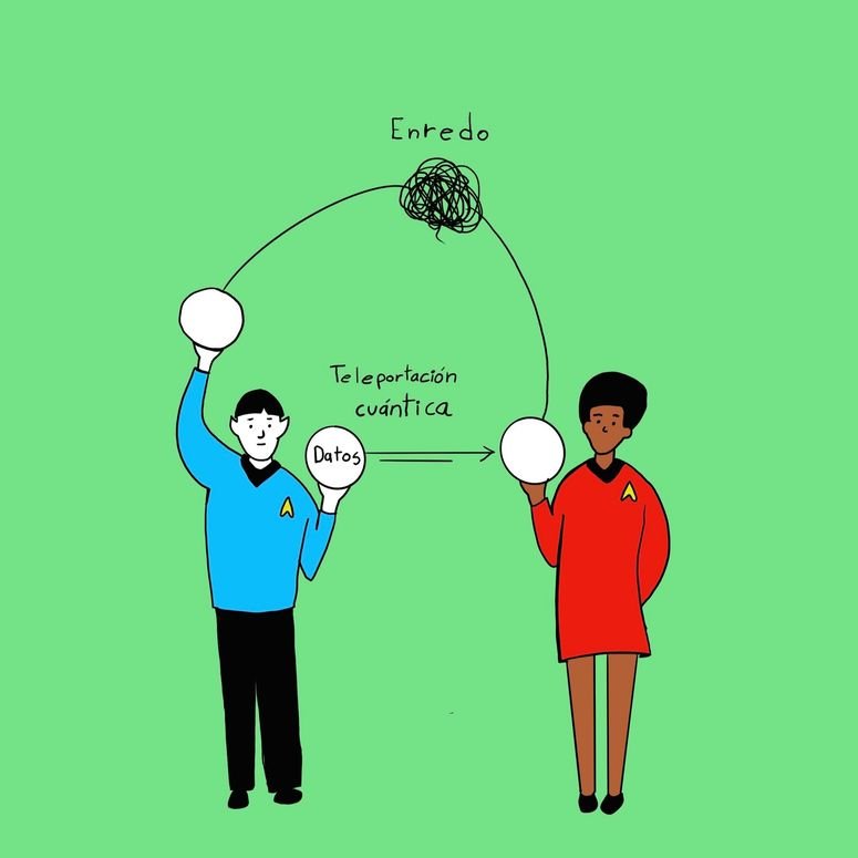 El Premio Turing reconoce a los pioneros que transformaron la física cuántica en computación