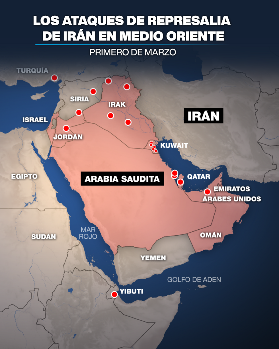 Mapa que muestra los países de Medio Oriente afectados por los ataques de represalia de Irán, el 1 de marzo de 2026.
