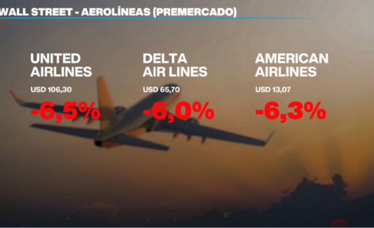 Escalada en Medio Oriente tensiona los mercados: precio del petróleo se dispara y las bolsas caen