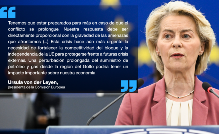 Europa se prepara para el impacto económico de la guerra en Medio Oriente