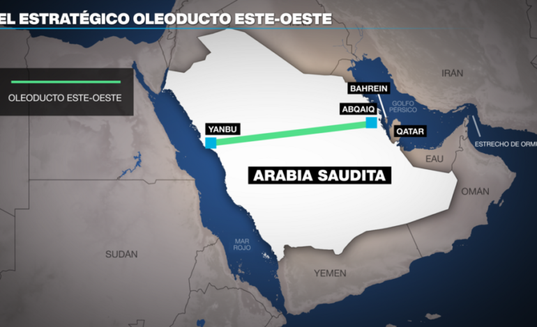 Guerra en Medio Oriente: ¿depende la salvación del petróleo del oleoducto Este-Oeste de Arabia Saudita?