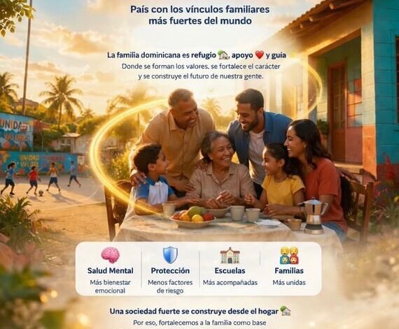 Hay una 𝐟𝐨𝐫𝐭𝐚𝐥𝐞𝐳𝐚 𝐝𝐞 𝐥𝐚 𝐑𝐞𝐩ú𝐛𝐥𝐢𝐜𝐚 𝐃𝐨𝐦𝐢𝐧𝐢𝐜𝐚𝐧𝐚 🇩🇴✨ que sostiene la 𝐂𝐎𝐍𝐕𝐈𝐕𝐄𝐍𝐂𝐈𝐀 y lo que somos como sociedad.