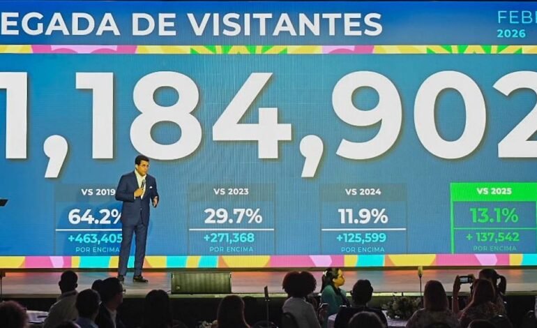 La Rep. Dominicana recibió 1.1 millones visitantes en febrero