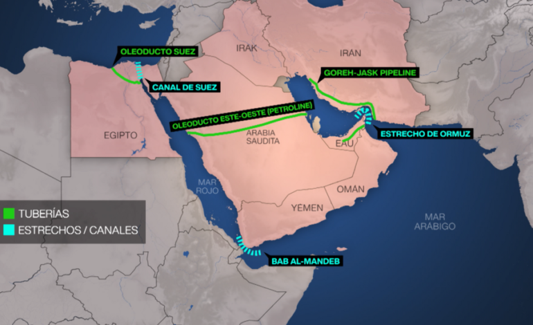 Rutas de emergencia: el mundo redibuja el mapa energético ante el bloqueo parcial de Ormuz